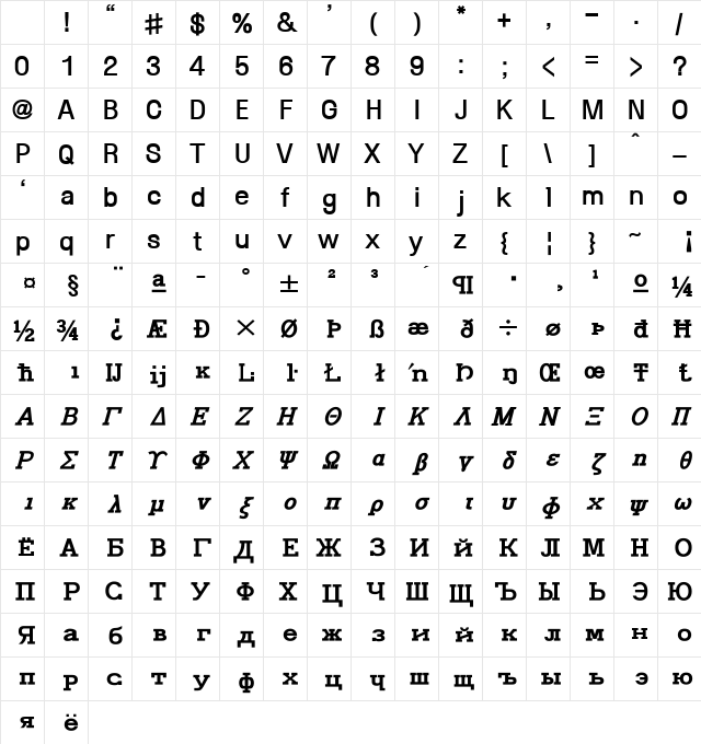 <͜0̴ Regular Character Map <͜0̴ Regular Character Map