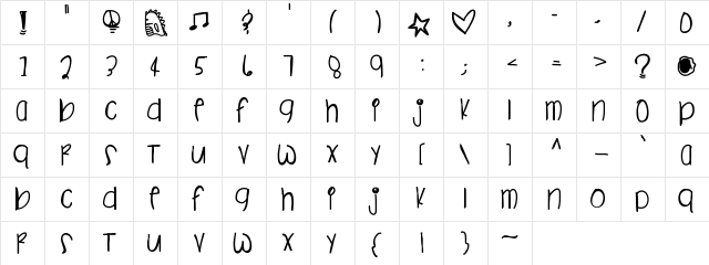 SafariColorway Medium Character Map
