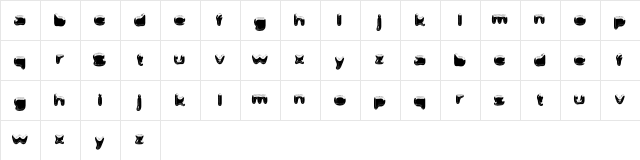 Safe Iodine Regular Character Map