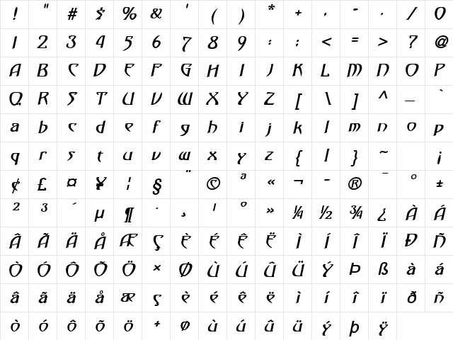 Saga Bold Italic Character Map Saga Bold Italic Character Map