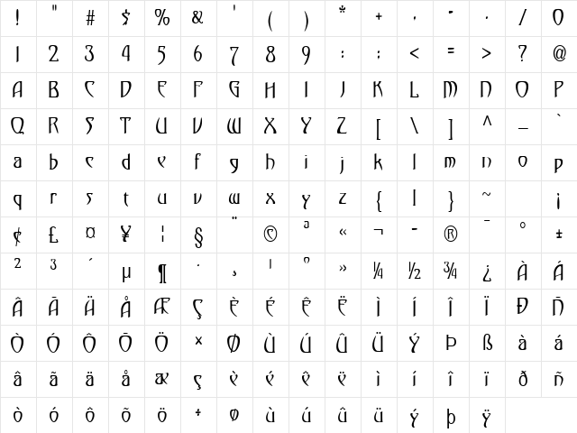 Saga-Condensed Normal Character Map Saga-Condensed Normal Character Map