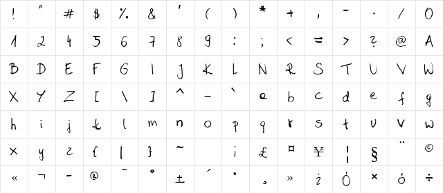SaharaHandwriting Regular Character Map SaharaHandwriting Regular Character Map