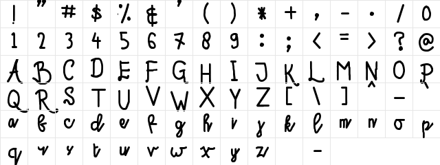 Sahidz script Regular Character Map Sahidz script Regular Character Map