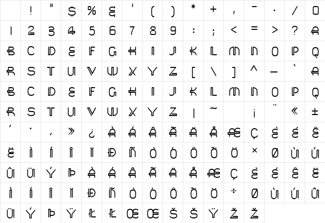 Saisa Regular Character Map Saisa Regular Character Map