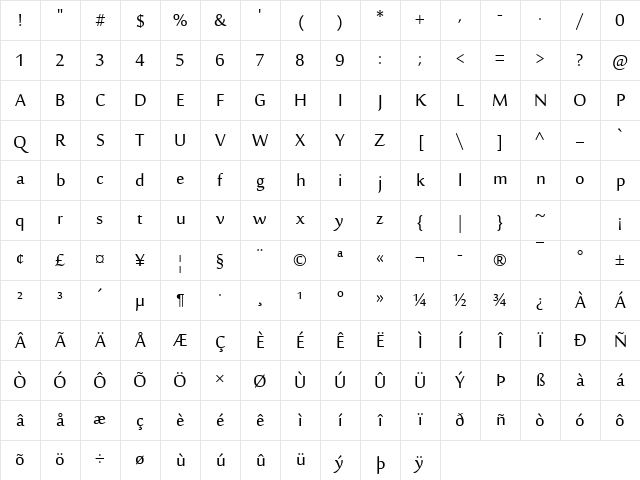 Sakkal Majalla Regular Character Map