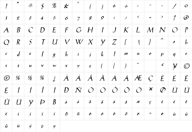 Salem Italic Character Map Salem Italic Character Map