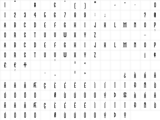 NamesakeNF Regular Character Map