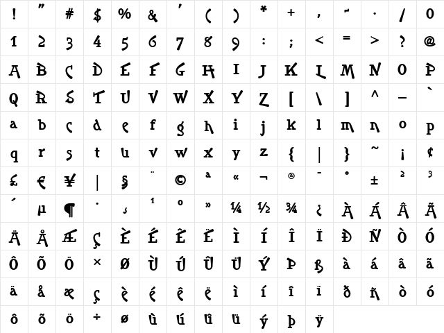 NankiPooNF Medium Character Map NankiPooNF Medium Character Map