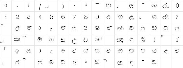 Sinhala_Light Plain Character Map