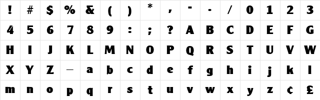 Sambar Normal Character Map Sambar Normal Character Map