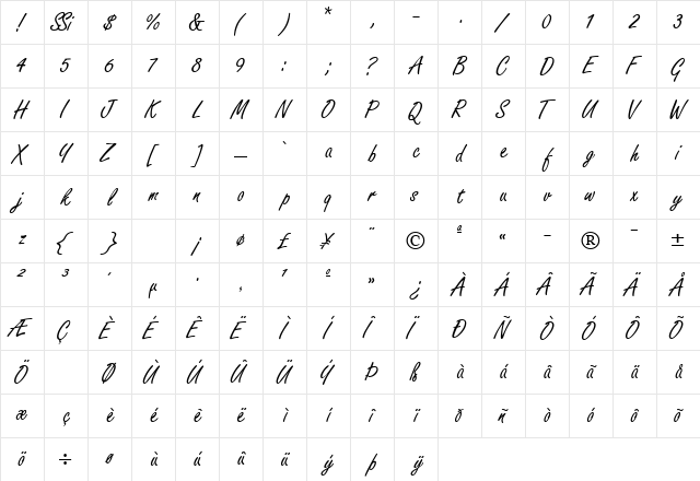 NanoScriptSSK Regular Character Map NanoScriptSSK Regular Character Map