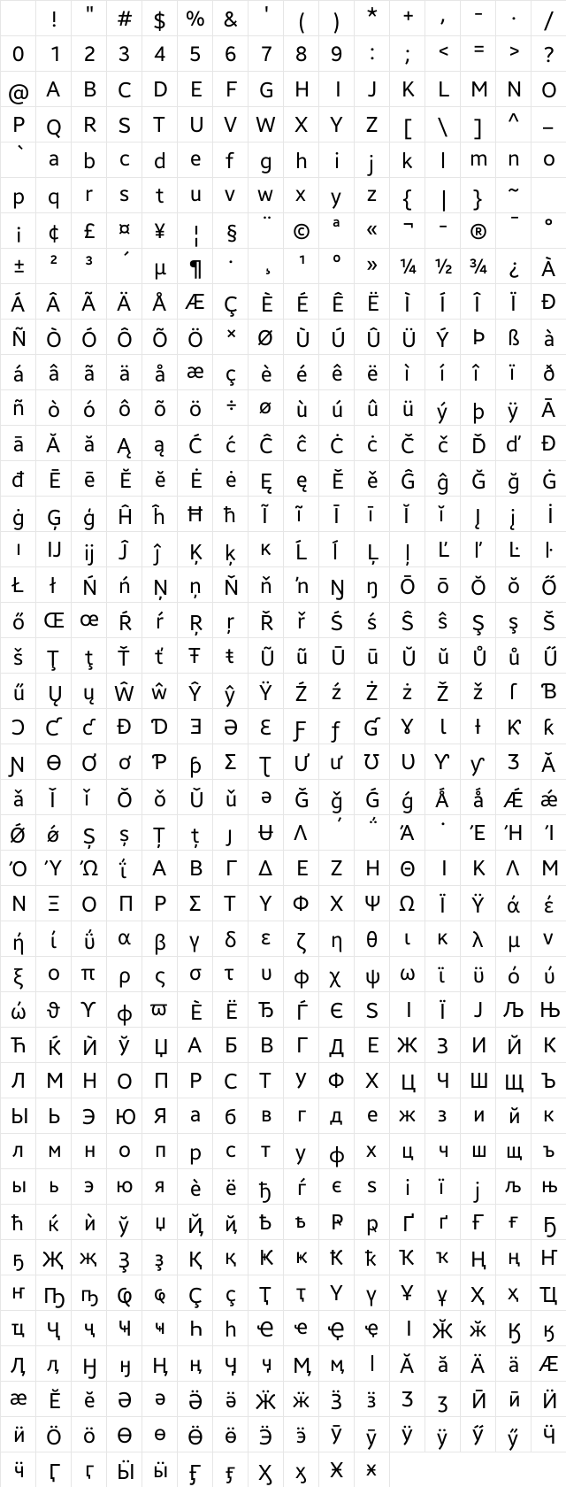 Samsung Sans Regular Character Map