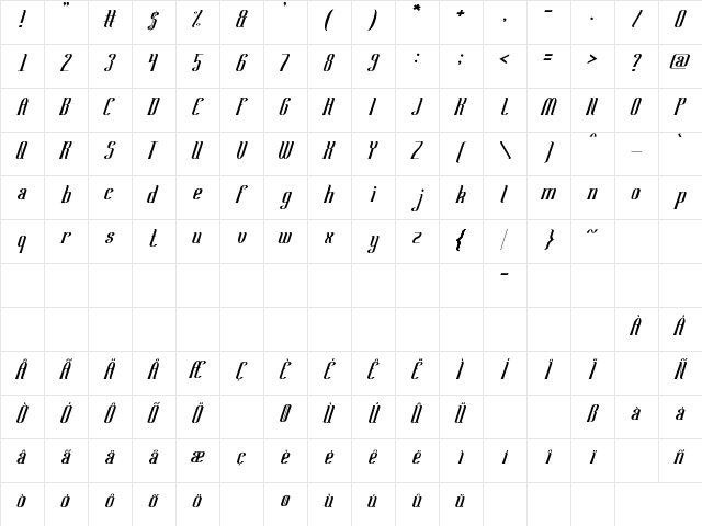 Samurai and Blade Regular Character Map