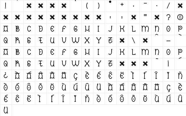 Nantronte Regular Character Map