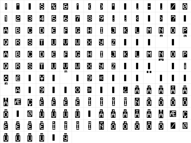 SandersDFiveOpti-Reverse Regular Character Map