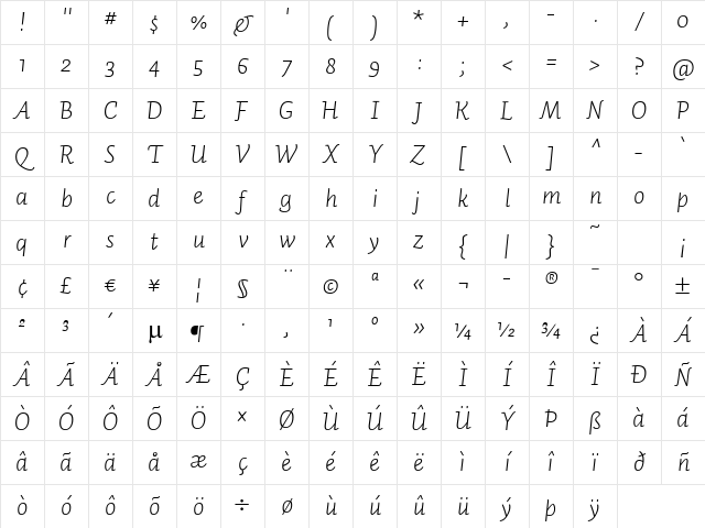 Auto 2 Light Italic Character Map