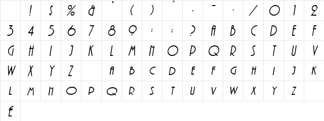 Sanguine Oblique Character Map