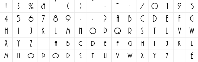 Sanguine Normal Character Map Sanguine Normal Character Map