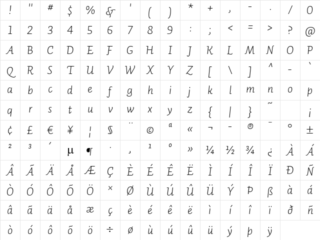 Auto 2 Light Italic LF Character Map