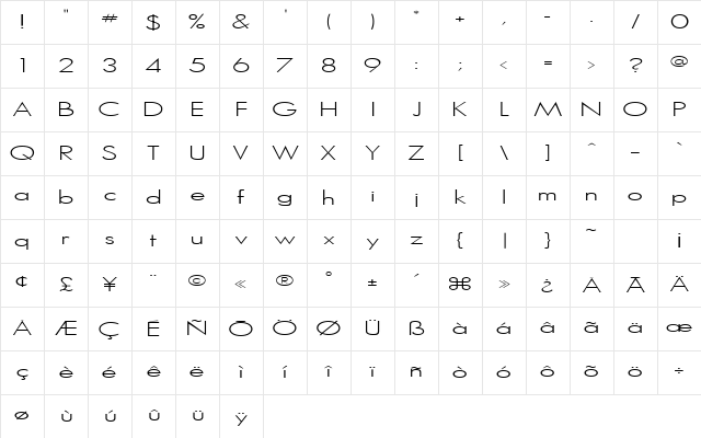 Sans Serif Medium Character Map