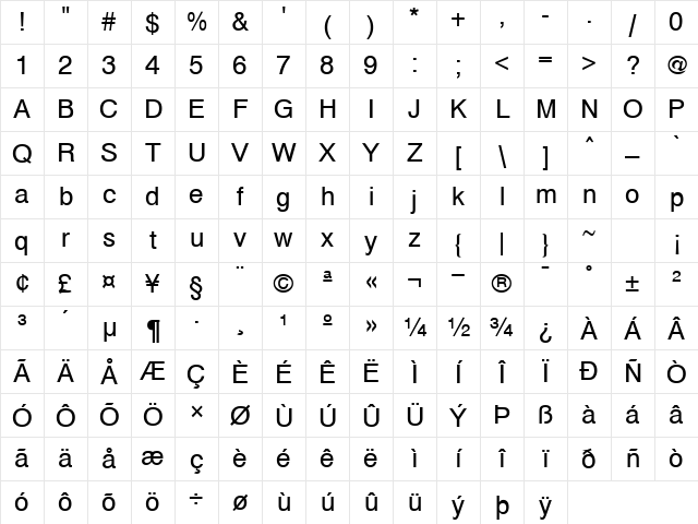 Sans Normal Character Map