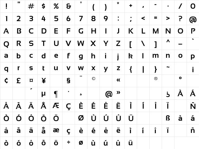 Sansation Bold Character Map