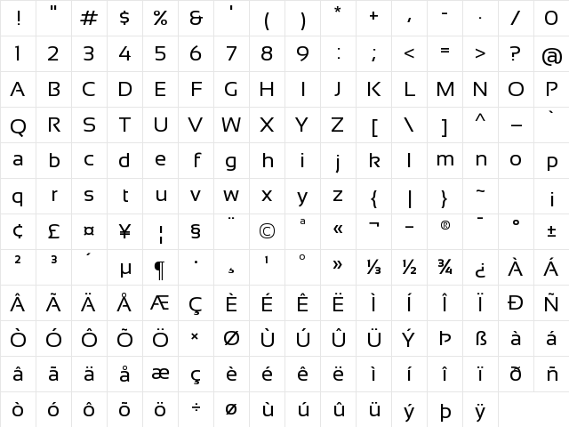 Sansation Regular Character Map