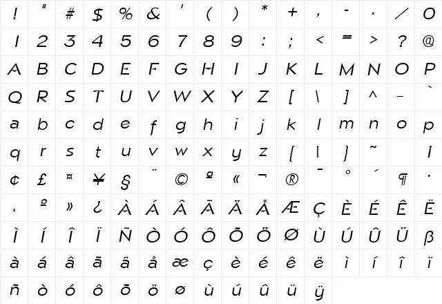 Napa SF Italic Character Map