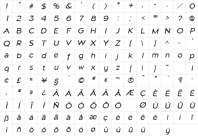 Napa SF Italic Character Map