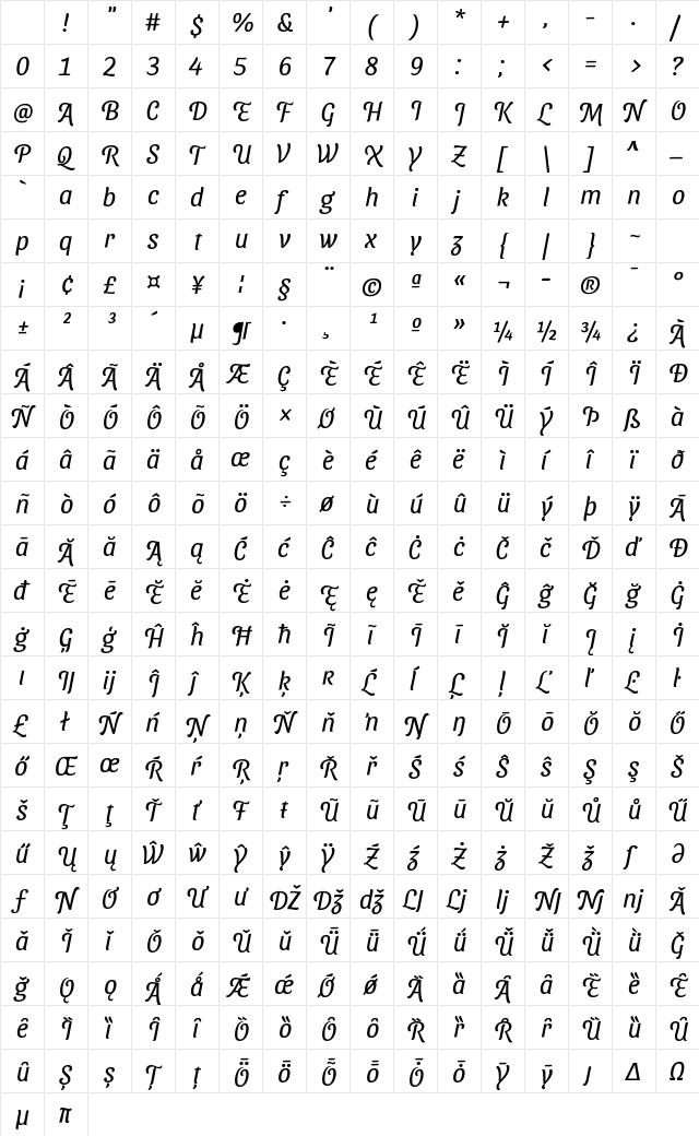 Sansita Swashed Light Regular Character Map