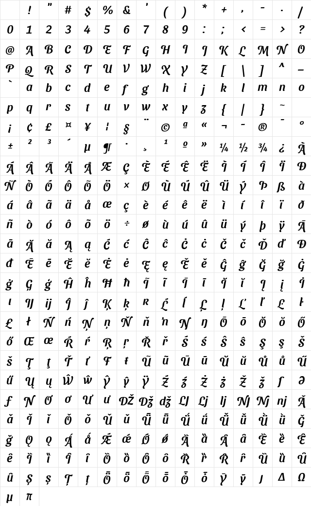 Sansita Swashed Medium Regular Character Map