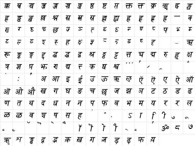 Sanskrit BoldItalic Character Map Sanskrit BoldItalic Character Map