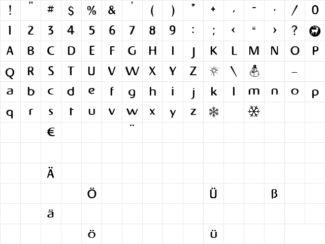 Napapiiri Regular Character Map