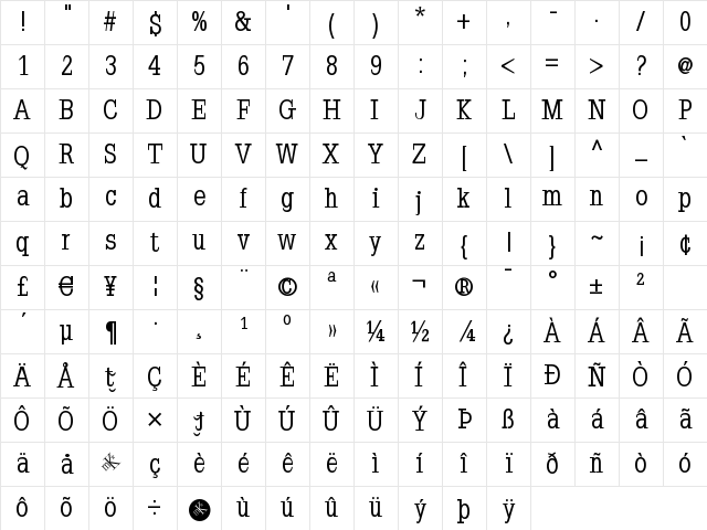 Napoleodoni Bold Character Map