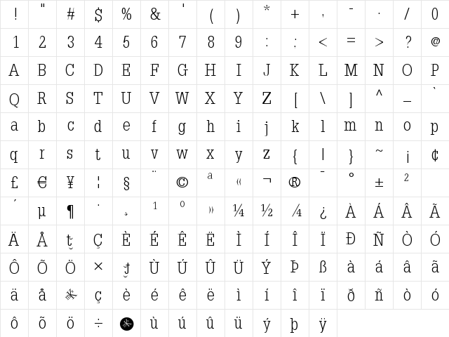 Napoleodoni Regular Character Map