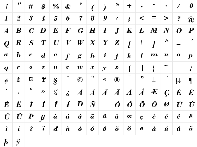 SanteeBoldItali Normal Character Map