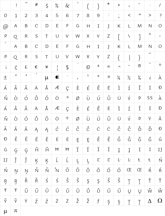 Auto 2 Light SmCp Character Map