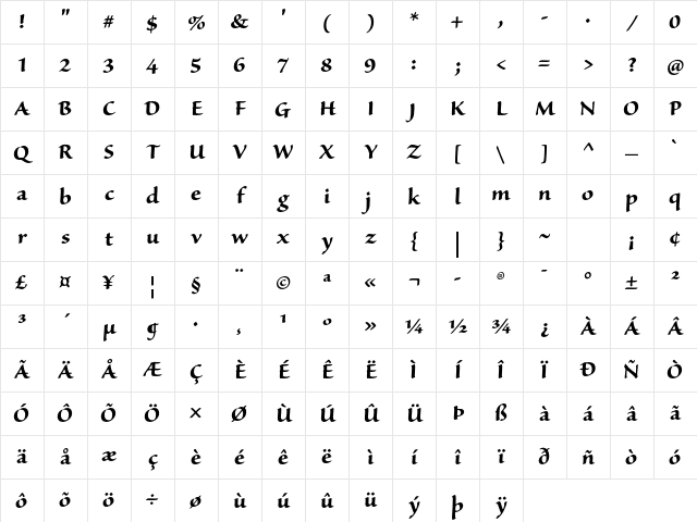 Sanvito Pro Bold Character Map