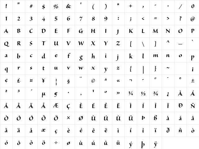 Sanvito Pro Bold Display Character Map