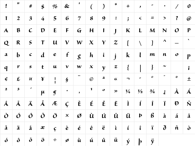 Sanvito Pro Bold Subhead Character Map