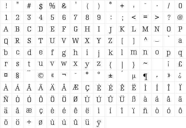 Napoleon Light Character Map