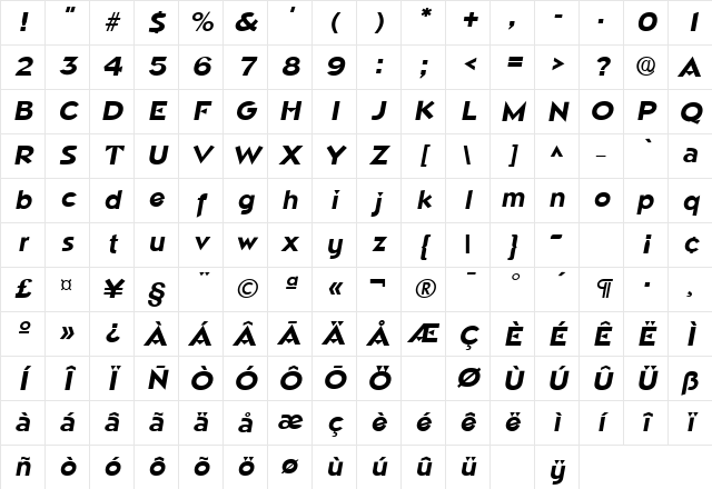 Napoli Bold Italic Character Map