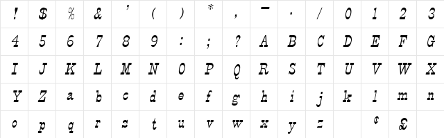 Sapphire Oblique Character Map