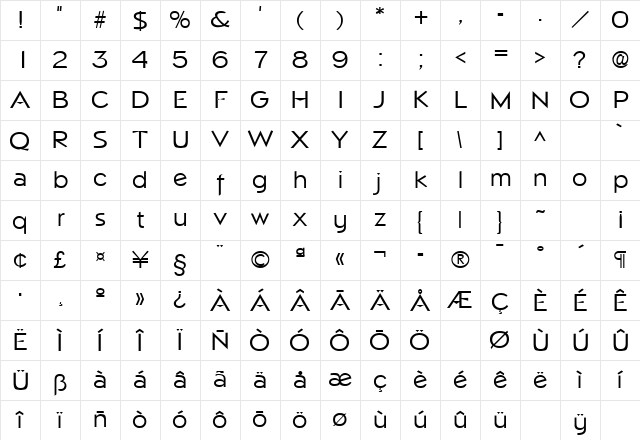 Napoli Regular Character Map