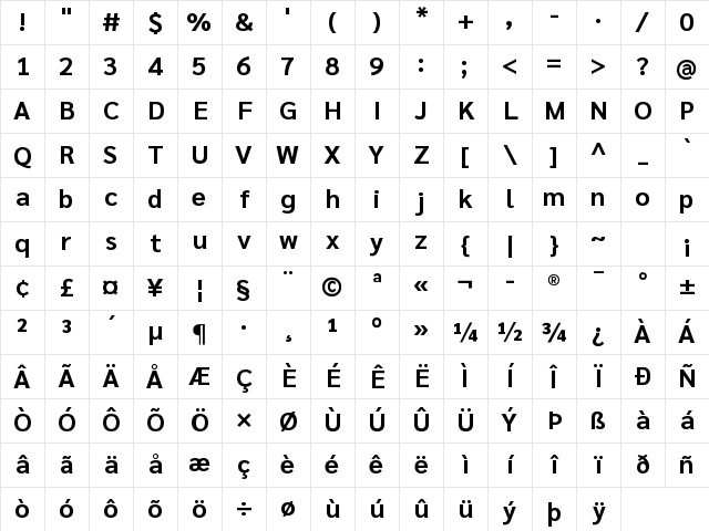 Sarabun Bold Character Map