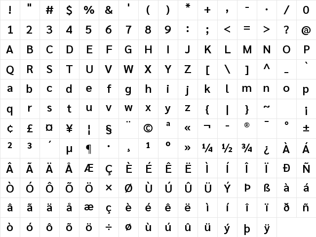 Sarabun SemiBold Character Map