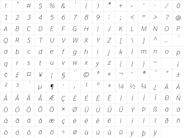 Sarabun Thin Italic Character Map