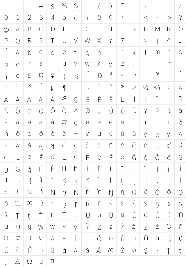 Sarabun Thin Character Map Sarabun Thin Character Map