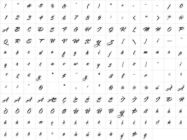 SARAH SCRIPT Regular Character Map