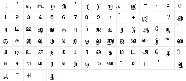 Saraswathy Regular Character Map Saraswathy Regular Character Map